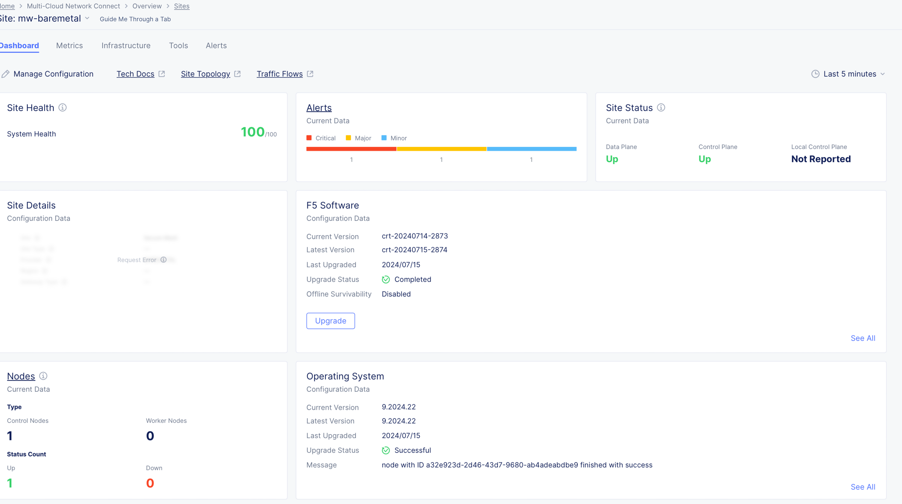 Figure: Site Successfully Registered