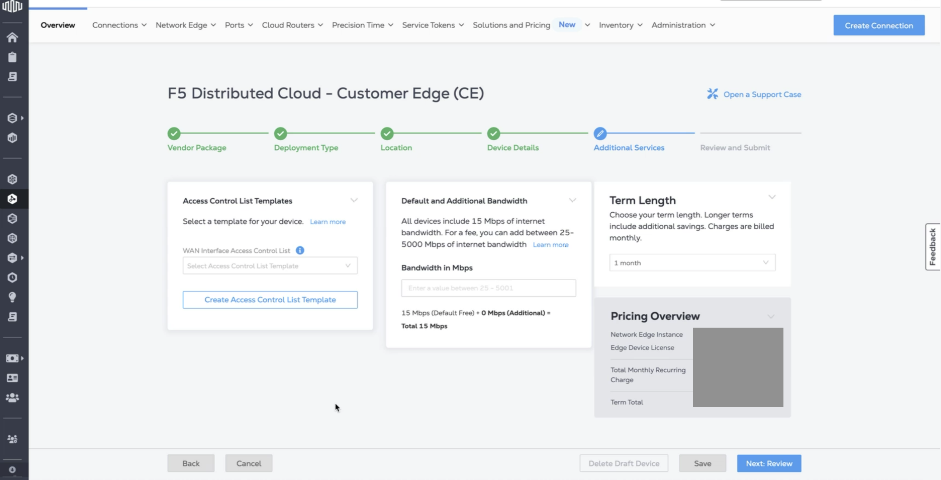 Figure: Additional Services