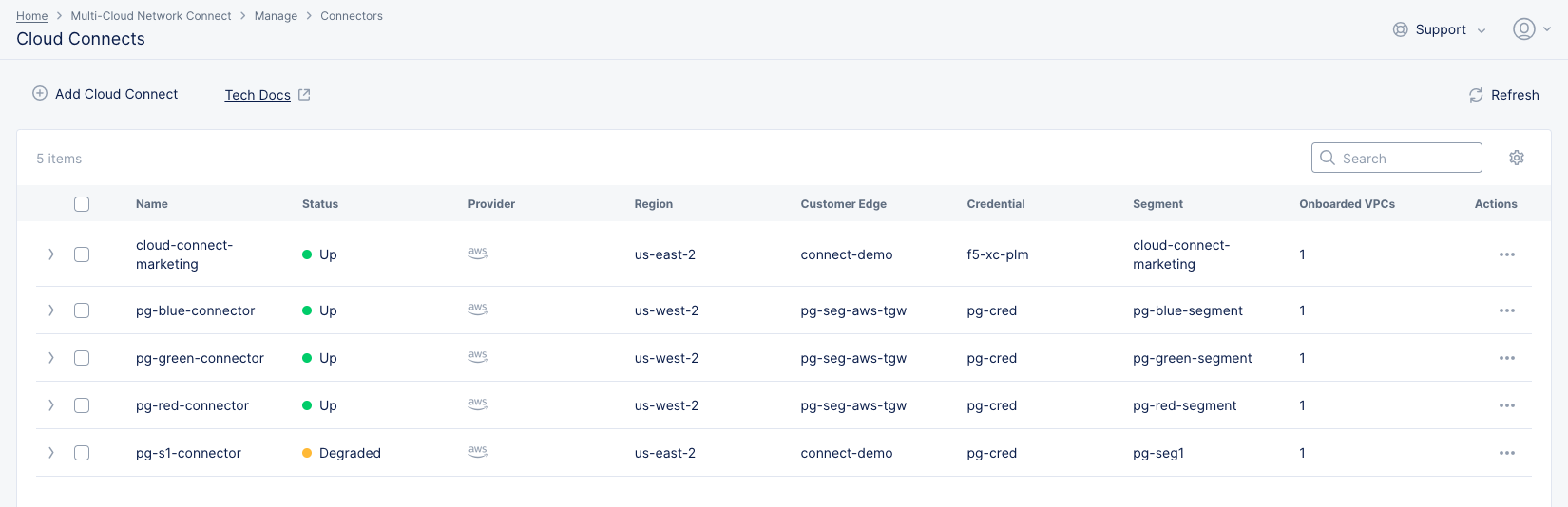 Figure: New AWS Cloud Connect