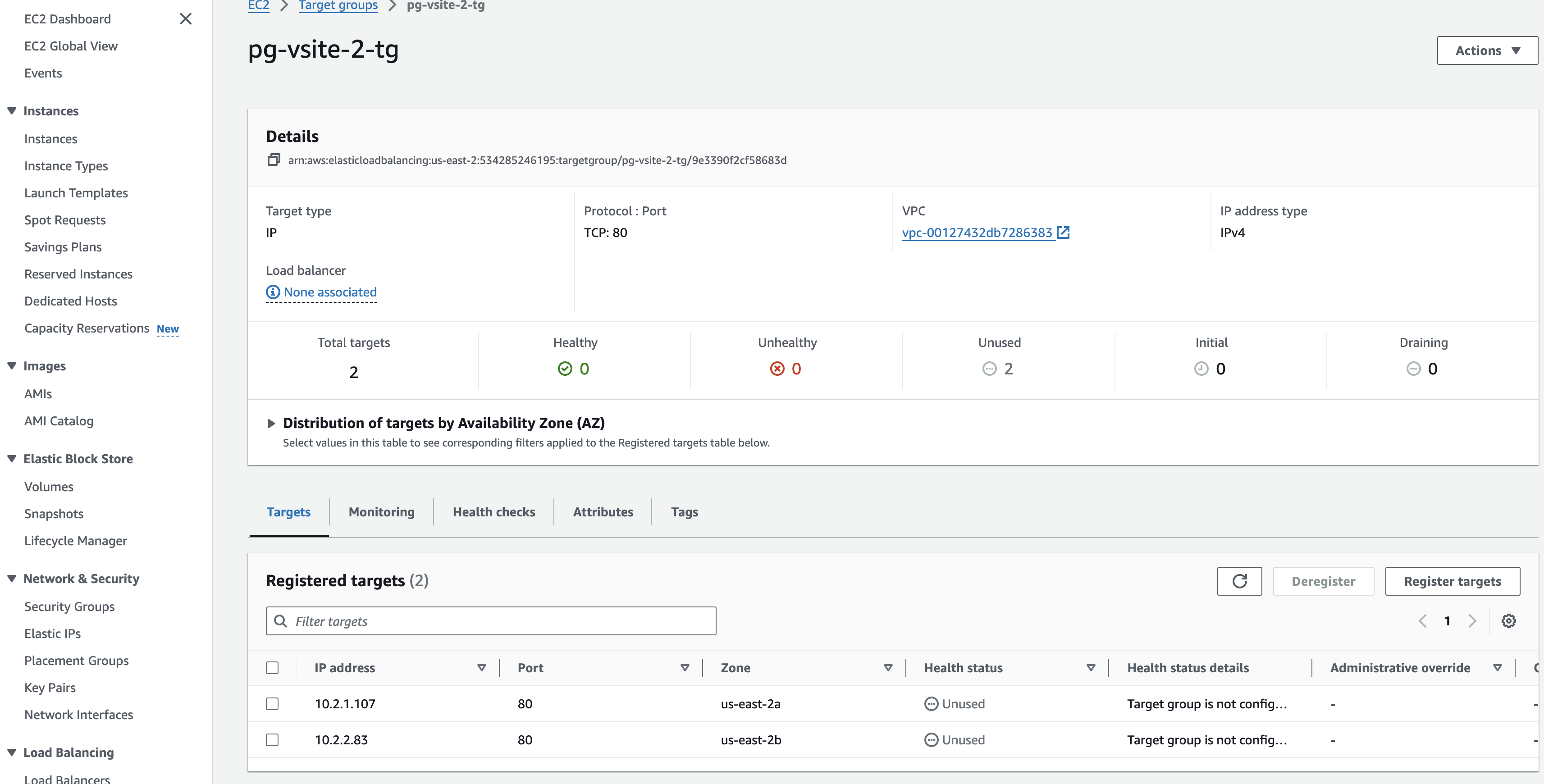 Figure: Verify SLO Interface IP Addresses