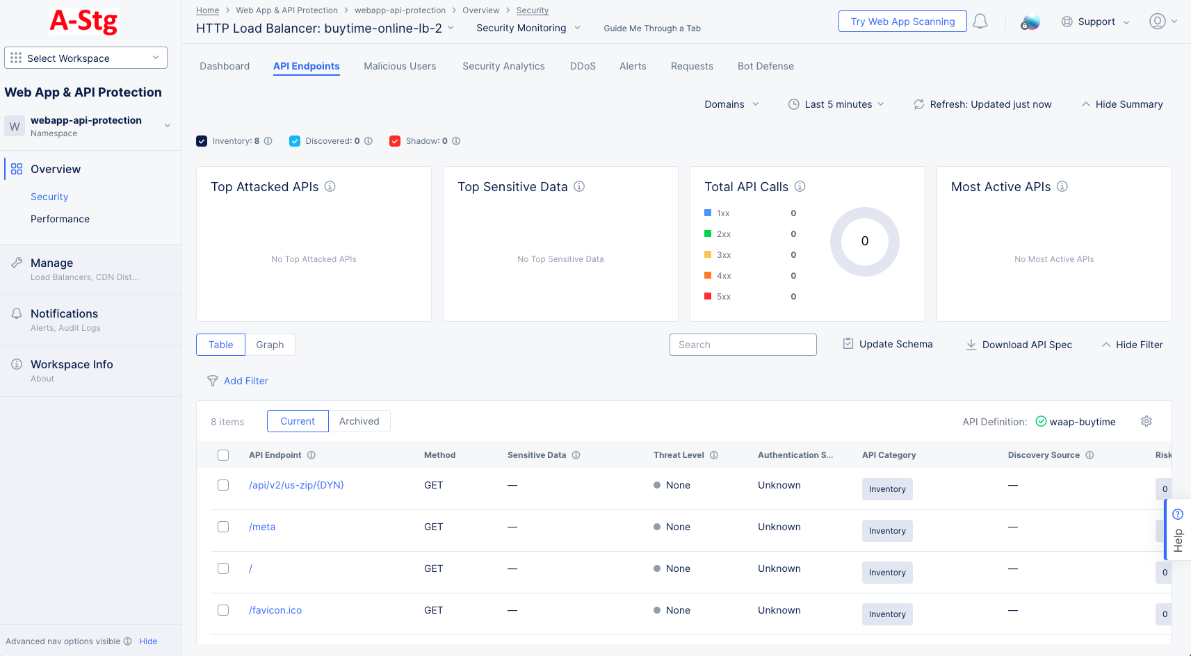 Figure: API Endpoints Tab