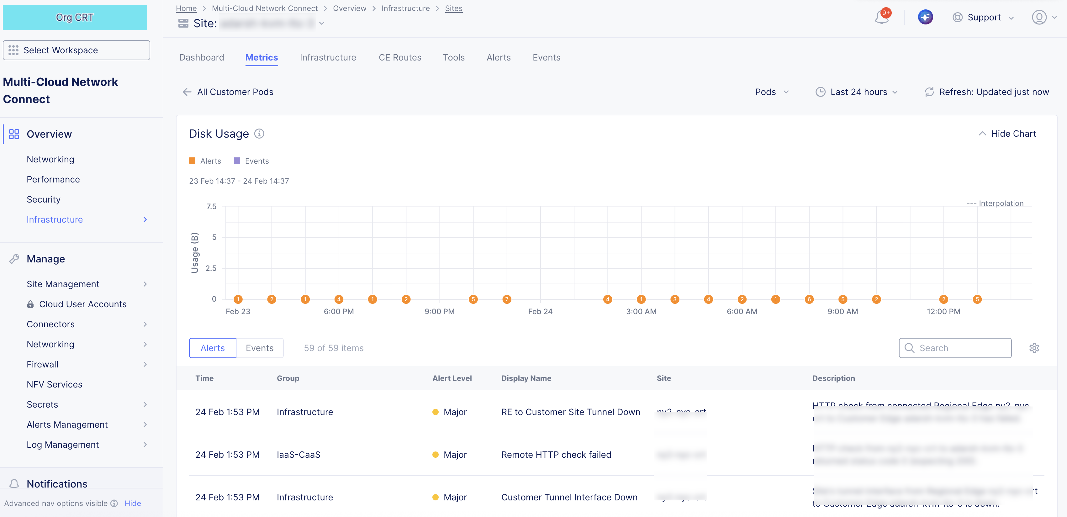 Figure: App Stack CE Pod GPU Metric Specific