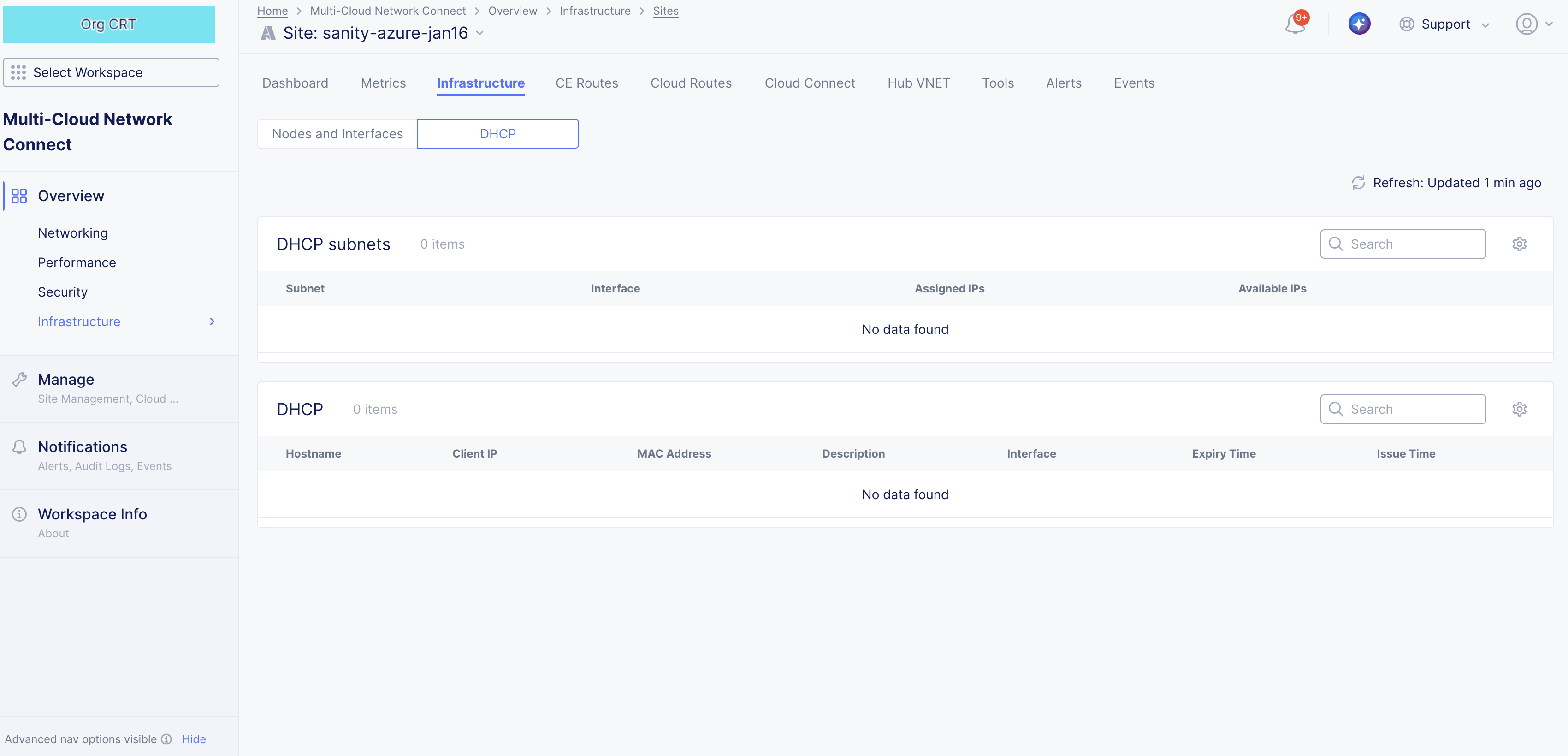 Figure: Site Infrastructure DHCP