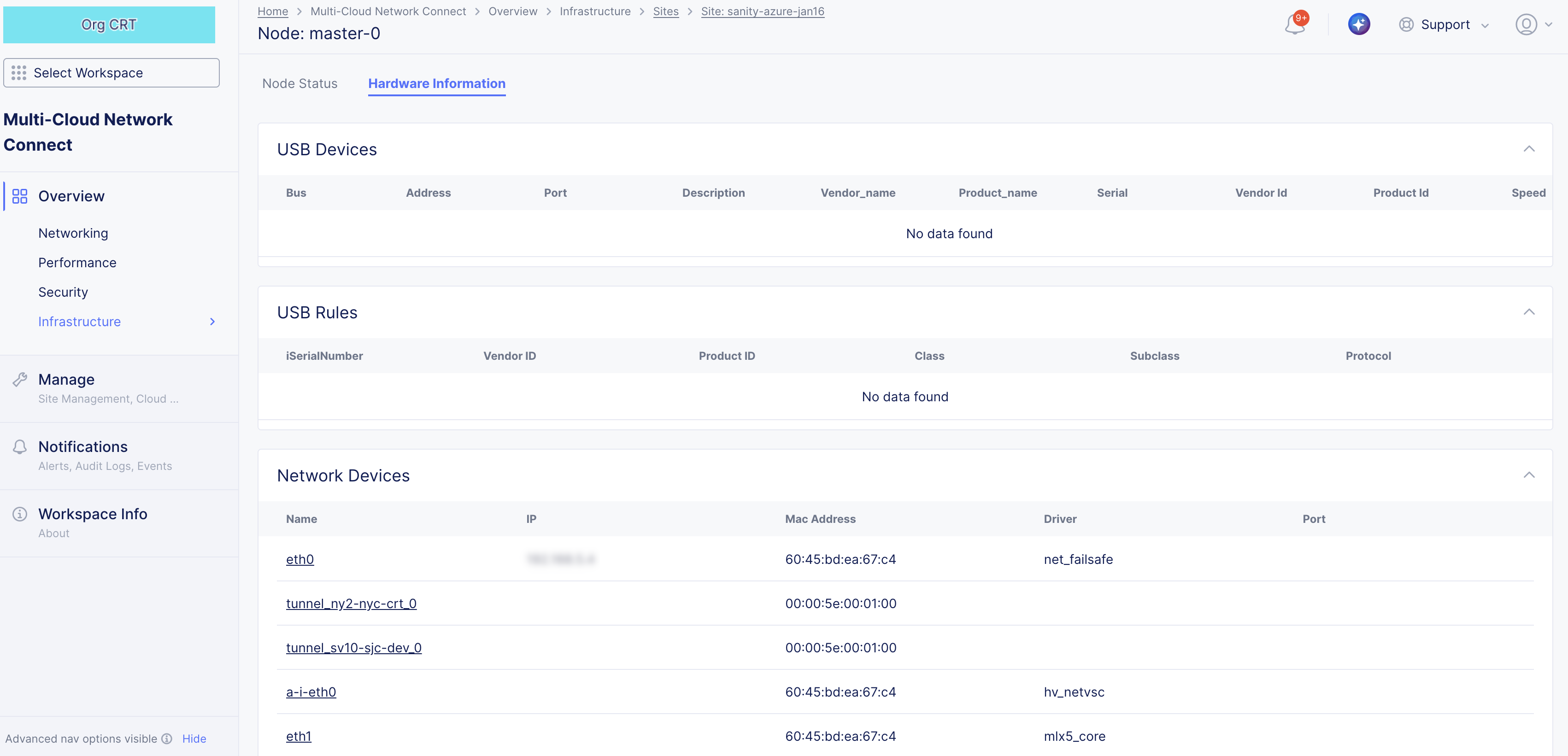 Figure: Site Infrastructure Nodes and Interfaces