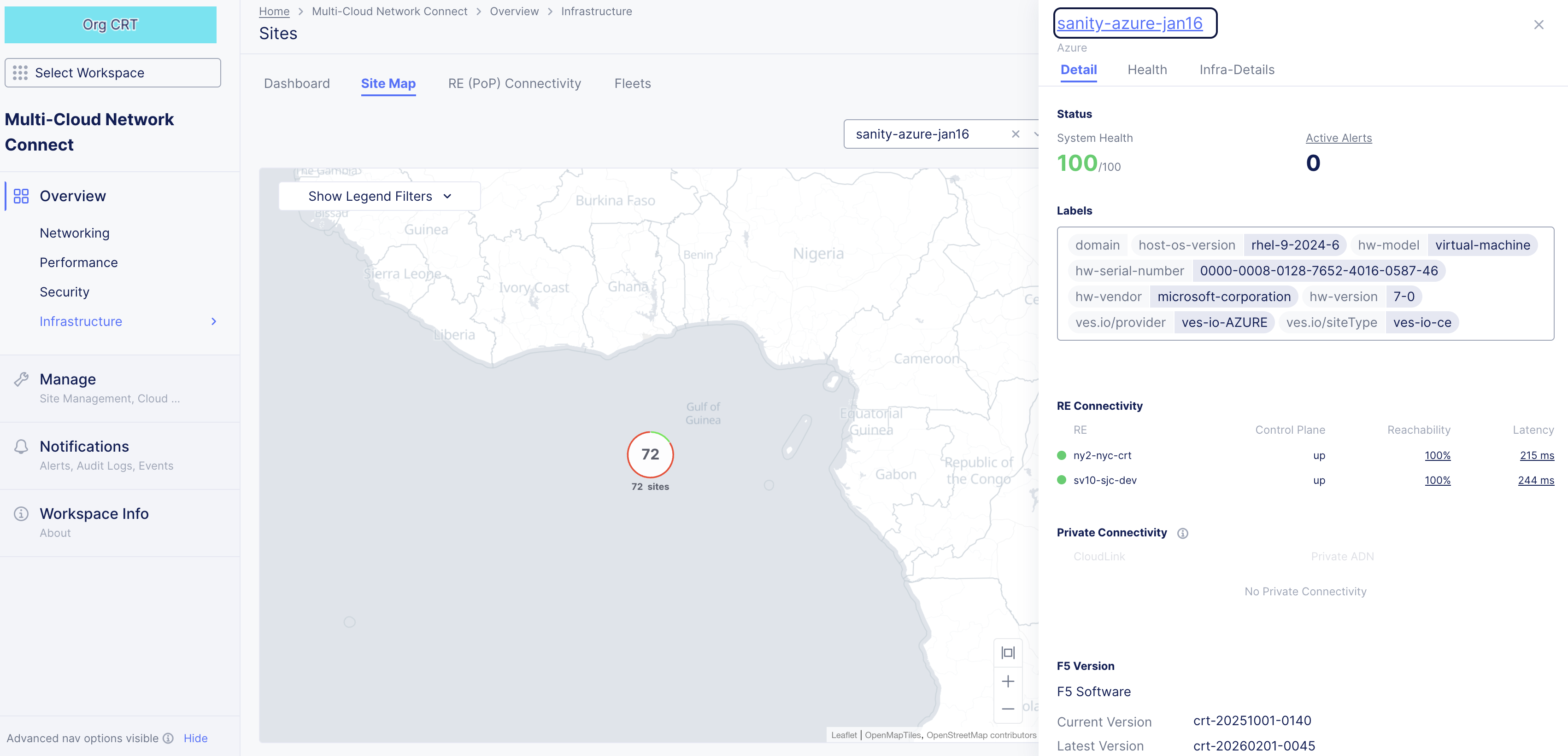 Figure: Site Detail Panel